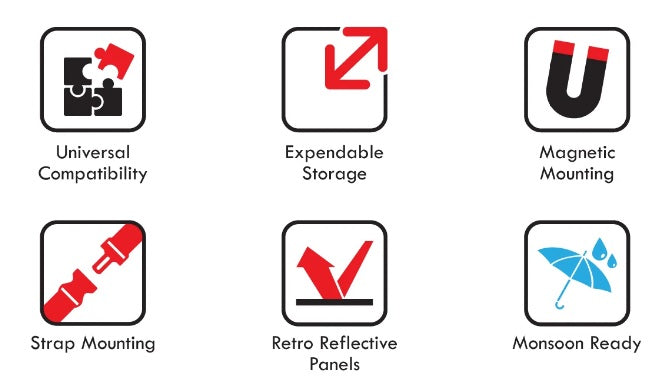 RYNOX TANK BAG MAGNAPOD 28L