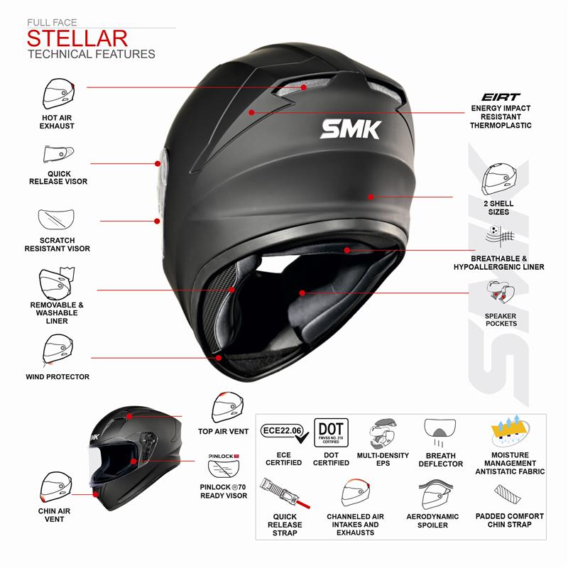 SMK HELMET STELLAR KPOWER BLACK GREY ORANGE (GL267)