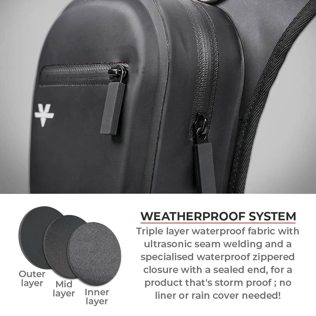 VIATERRA THIGH BAG WATERPROOF