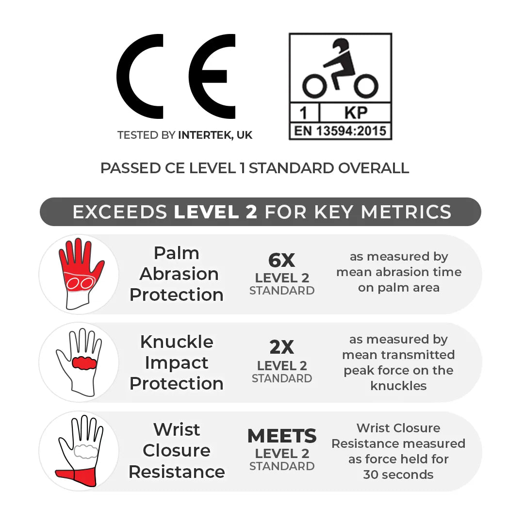 VIATERRA GLOVES HOLESHOT PRO BLACK