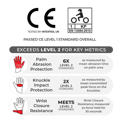 VIATERRA GLOVES HOLESHOT PRO BLACK