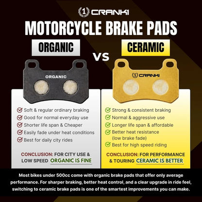 CRANK1 BRAKE PAD CRM400