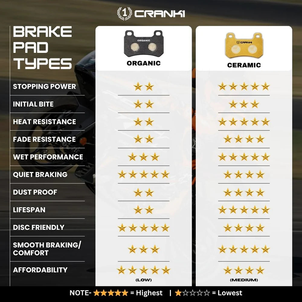 CRANK1 BRAKE PAD CRM400