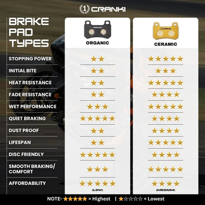 CRANK1 BRAKE PAD CRM400