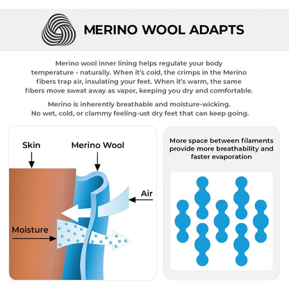 VIATERRA SOCKS X283 MERINO KNEE HIGH (WATERPROOF & WINTERPROOF)