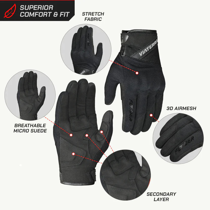 VIATERRA GLOVES FENDER BLACK