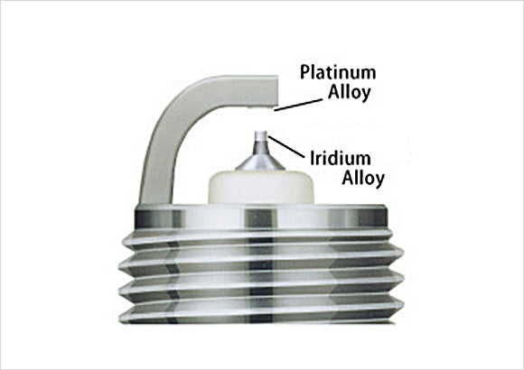 NGK IRIDIUM PLUG BR6HIX