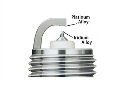 NGK IRIDIUM PLUG BR6HIX