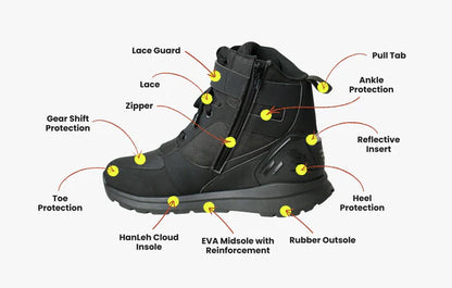 HANLEH BOOTS URBANO BLACK